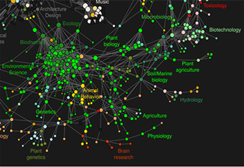 data-queries